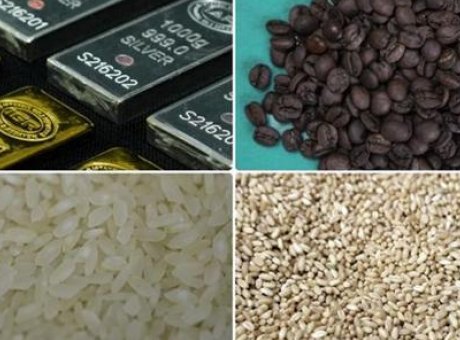 Fed’in Faiz İndirim Beklentileri Emtia Piyasalarını Nasıl Şekillendiriyor?