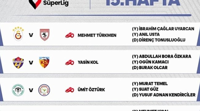 Süper Lig’de Rekabet Kızışıyor: 15. Haftanın Hakemleri Belli Oldu!